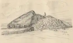 Zeichnung des Grabhügels während der Abtragung 1906/07