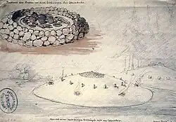 Zeichnung des Grabhügels