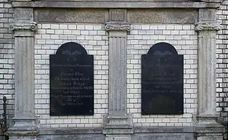 Grabstätte von Richard Waugh