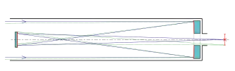 Schematische Darstellung „Gregory-Teleskop“