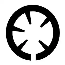 Grundplan Wheelhouse