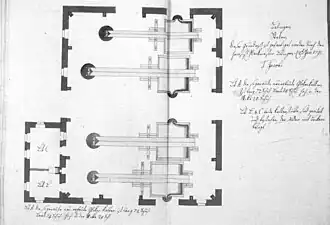 Grundriss der Kelter mit vier Pressen von 1792