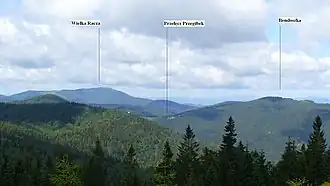 Sicht auf Wielka Racza vom Wielka Rycerzowa