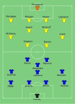 Aufstellung Haiti gegen Jamaika