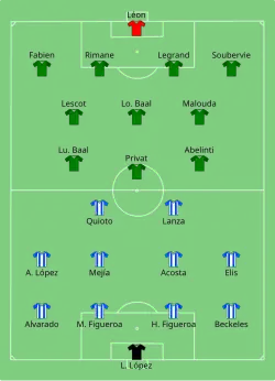 Aufstellung Honduras 1 gegen Französisch-Guayana