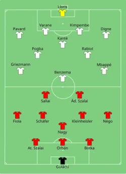 Aufstellung Ungarn gegen Frankreich