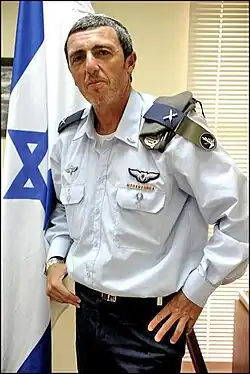 Rafi Peretz