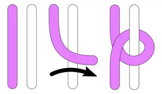 von links, Arbeitsfaden oben