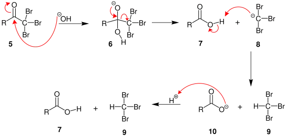 Synthese von Bromoform