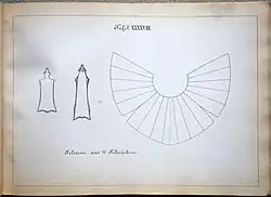 Pelerine aus 17 Fehrücken