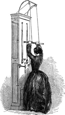 Zeichnung einer Frau in ausladendem Kleid, die an einem eigens dafür konstruierten Apparat eine Kraftübung macht