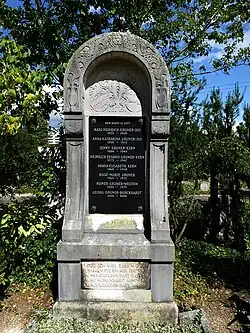 Heinrich Eduard Gruner-Kern (1873–1947) Bauingenieur, Grab auf dem Friedhof Wolfgottesacker, Basel