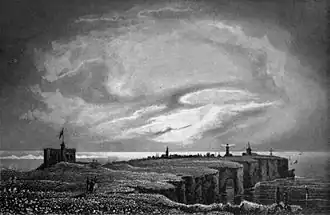 Bis zum Ersten Weltkrieg war der Flaggenberg (im Bild links um 1835 mit Flagge und Café Bellevue) etwas weiter südlich, mit 68 m die höchste Erhebung der Insel, der Klippenrand weiter nördlich war bis zu 62 m hoch.[13] Durch den Klippenabbruch gerade der höchsten Stellen verringerte sich die Höhe der Insel. Ende des 19. Jahrhunderts wurden nur noch 53 m angegeben.[14]