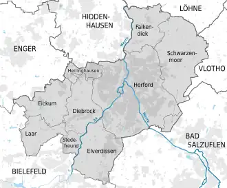 Gliederung von Herford
