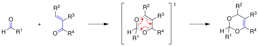 Mechanismus der Hetero-Diels-Alder-Reaktion
