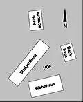Skizze der Hofanlage