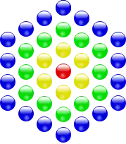 Die vierte zentrierte Fünfeckszahl (31) und Sechseckszahl (37)
