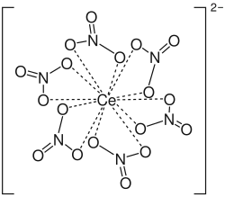 Strukturformel des Hexanitratocerat-Anions
