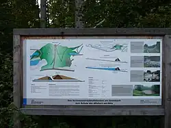 Infotafel am Hochwasserschutzbecken