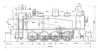 Maßskizze aus: Bergbaudampflokomotiven in Nordrhein-Westfalen