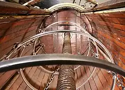 Horizontalpresse Vaslin - innen