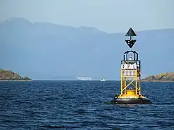 Kardinalsystem – östl. Grenze