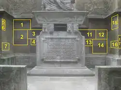 Nummerierung der Wandreliefs