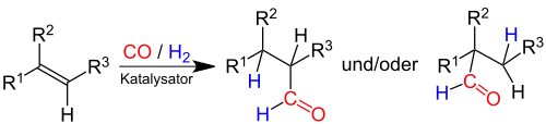 Hydroformylierung eines Alkens (R1 bis R3 Organylgruppen (z. B. Alkyl- oder Arylgruppen) oder Wasserstoffatome).