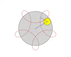 Verlängerte Hypozykloide mit 5 Schnittpunkten