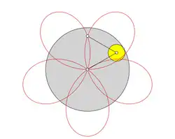 Verlängerte Hypozykloide mit 10fach-Schnittpunkt und 5 Schnittpunkten
