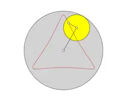 Verkürzte Hypozykloide mit dem Übersetzungsverhältnis q=3/1