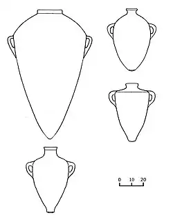 Schematische Umzeichnungen eisenzeitlicher Amphorentypen aus dem Phönizischen Raum.