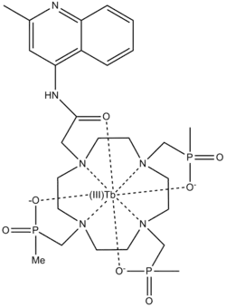 Two-input INHIBIT logic gate