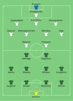 Aufstellung Irland gegen UdSSR