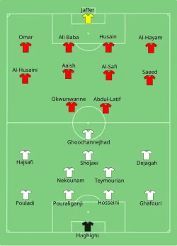 Aufstellung Iran gegen Bahrain
