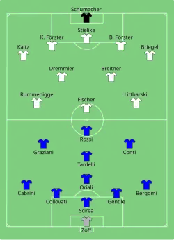 Aufstellung Italien gegen BR Deutschland
