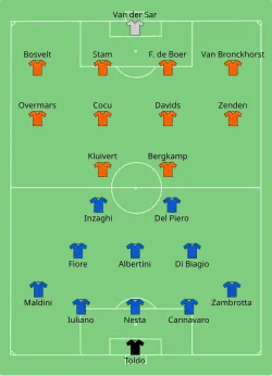 Aufstellung Italien gegen Niederlande