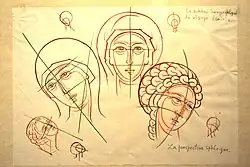 Schema der Darstellung des weiblichen Kopfs