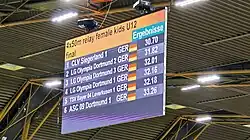 Anzeigetafel in der Helmut-Körnig-Halle