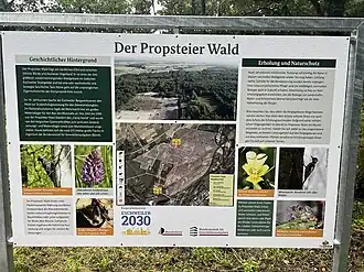 Informationstafel 2023