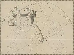 Aus der Uranometria von Johann Bayer