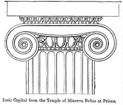 Ionisches Kapitell