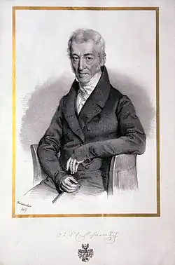 Isaak Loew Hofmann
