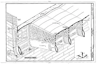 Isometrische Zeichnung der Konstruktion