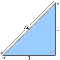 Die Quadratwurzel von 2 ist eine algebraische Zahl, und zwar die Länge der Hypotenuse eines gleichschenklig-rechtwinkligen Dreiecks mit Katheten der Länge 1.