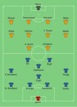 Aufstellung Elfenbeinküste gegen Serbien und Montenegro