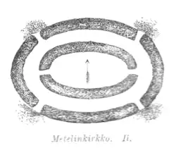 Jätinkirkko Metelinkirkko