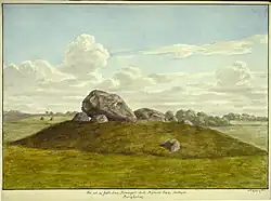 Ganggrab von Arnager