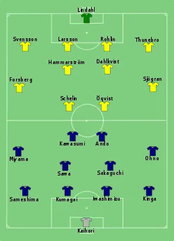 Aufstellung Japan gegen Schweden
