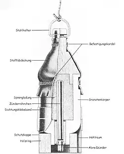 Schnittskizze der dritten modifizierten Version